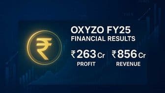 fintech-unicorn-oxyzos-net-profit-up-26-in-april-december